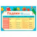 Плакаты и гирлянды