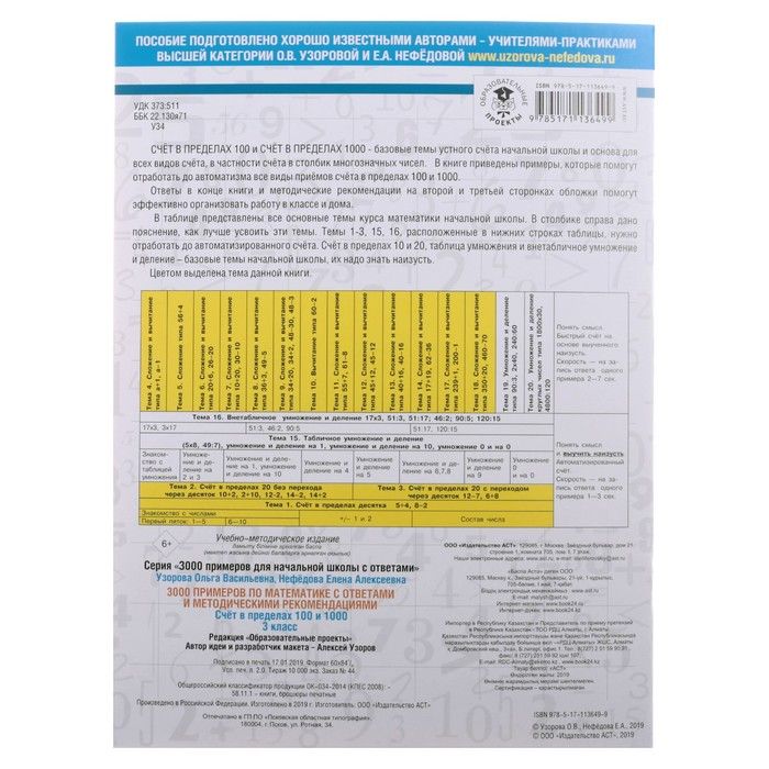 Узорова нефедова 3 класс ответы. 3000 Примеров по математике 3 класс Узорова о.в Нефедова е.а ответы. Таблицы по математике для начальной школы / Узорова о.в. / АСТ.