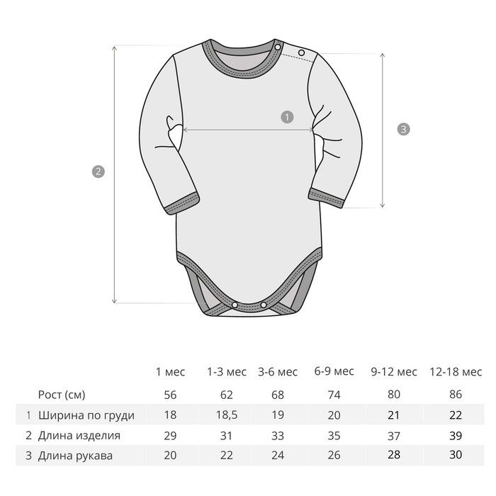 Рост 62. Bossa Nova платье Panda Baby 152б-371. Боди размер рукава 68 см. Размер боди для новорожденных. Боди детское Размеры.